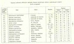 Václav Mužík - Nomogram8.jpg