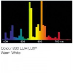 osr-L_830-Lumilux-warm-white-ch.jpg